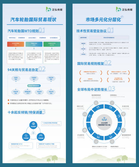 源文件下载【享设计】搜索编号：22650035839225383【公司商务数据长图】