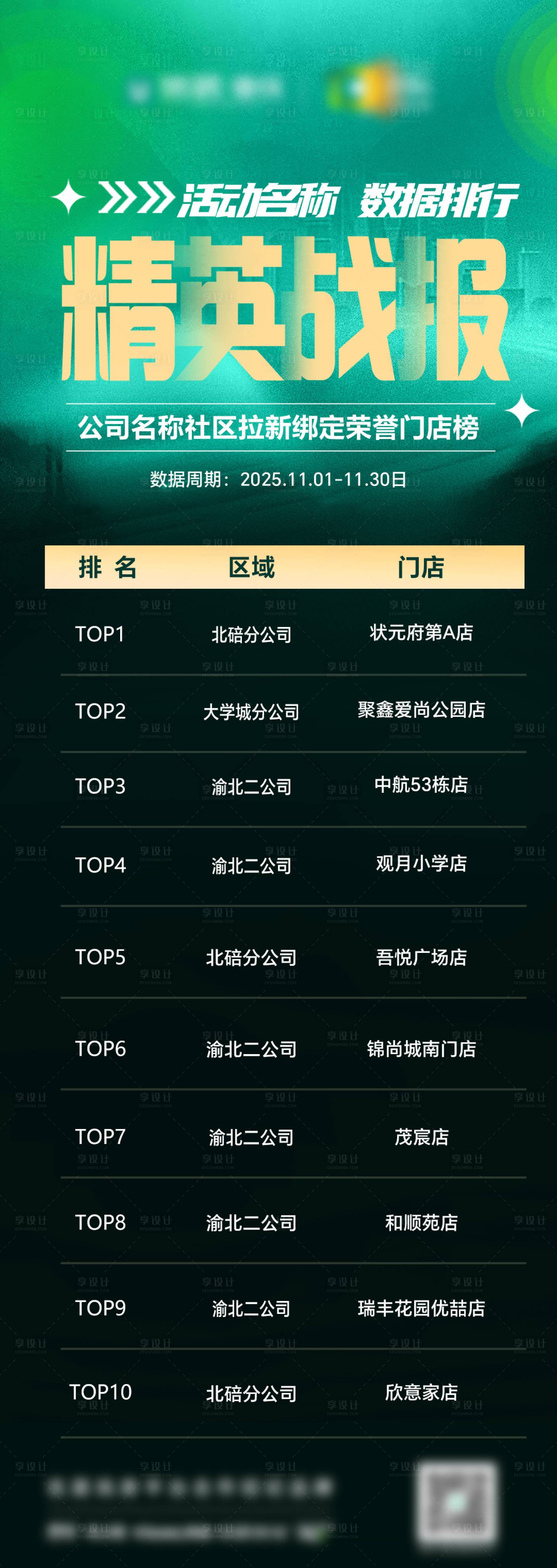 源文件下载【享设计】搜索编号：62920035735556831【排名战报绿金宣传海报】