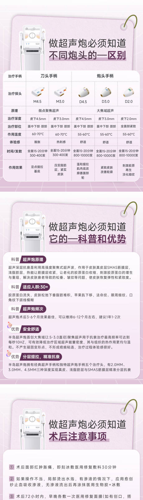 源文件下载【享设计】搜索编号：11530035821591203【超声炮笔记小红书科普】