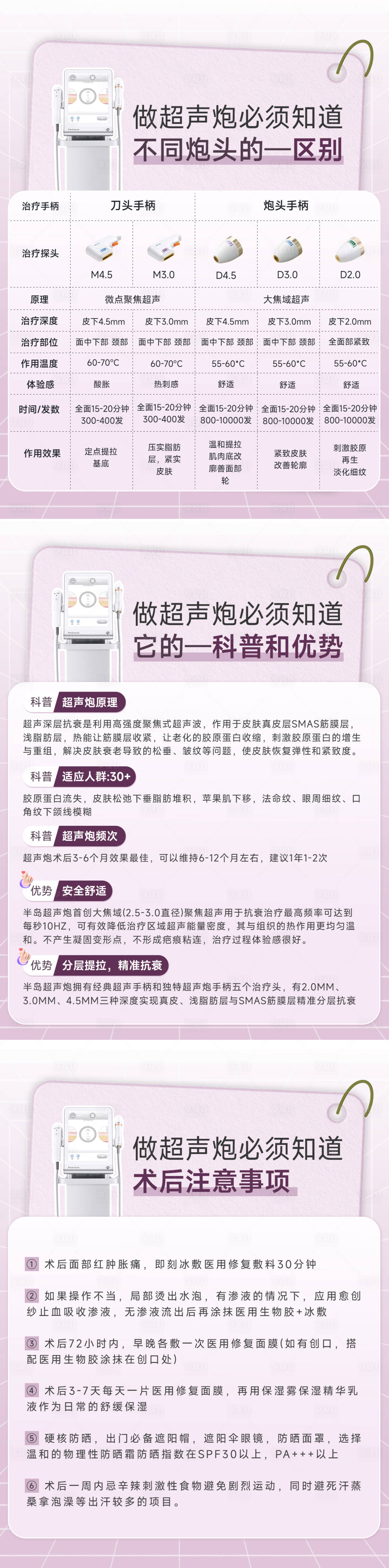 源文件下载【享设计】搜索编号：11530035821591203【超声炮笔记小红书科普】