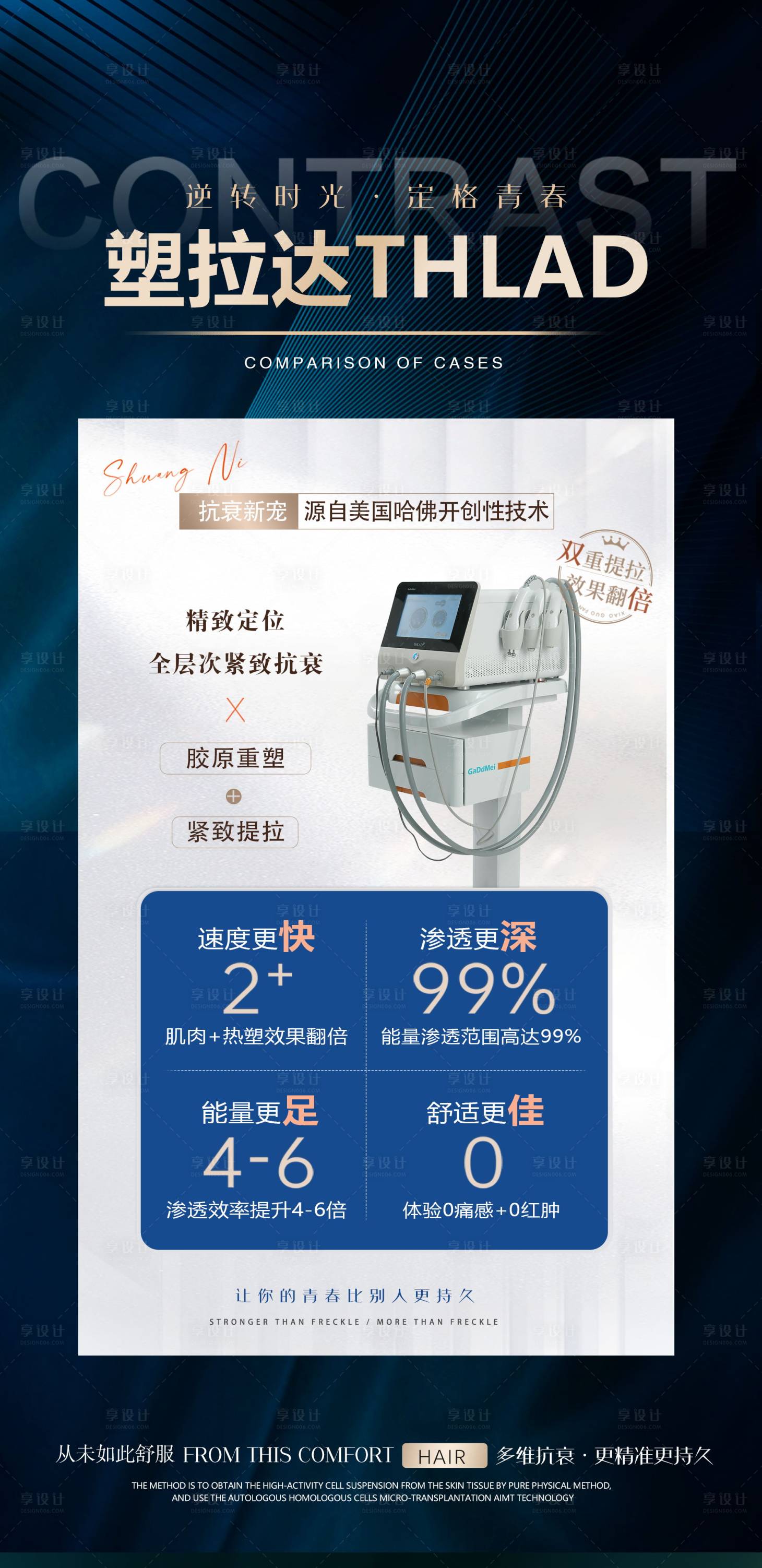 源文件下载【享设计】搜索编号：59390036101066159【医美塑拉达仪器海报】