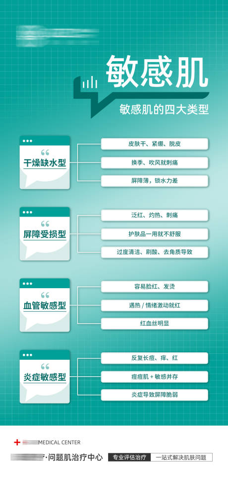 源文件下载【享设计】搜索编号：46240035611371318【医美敏感肌科普】