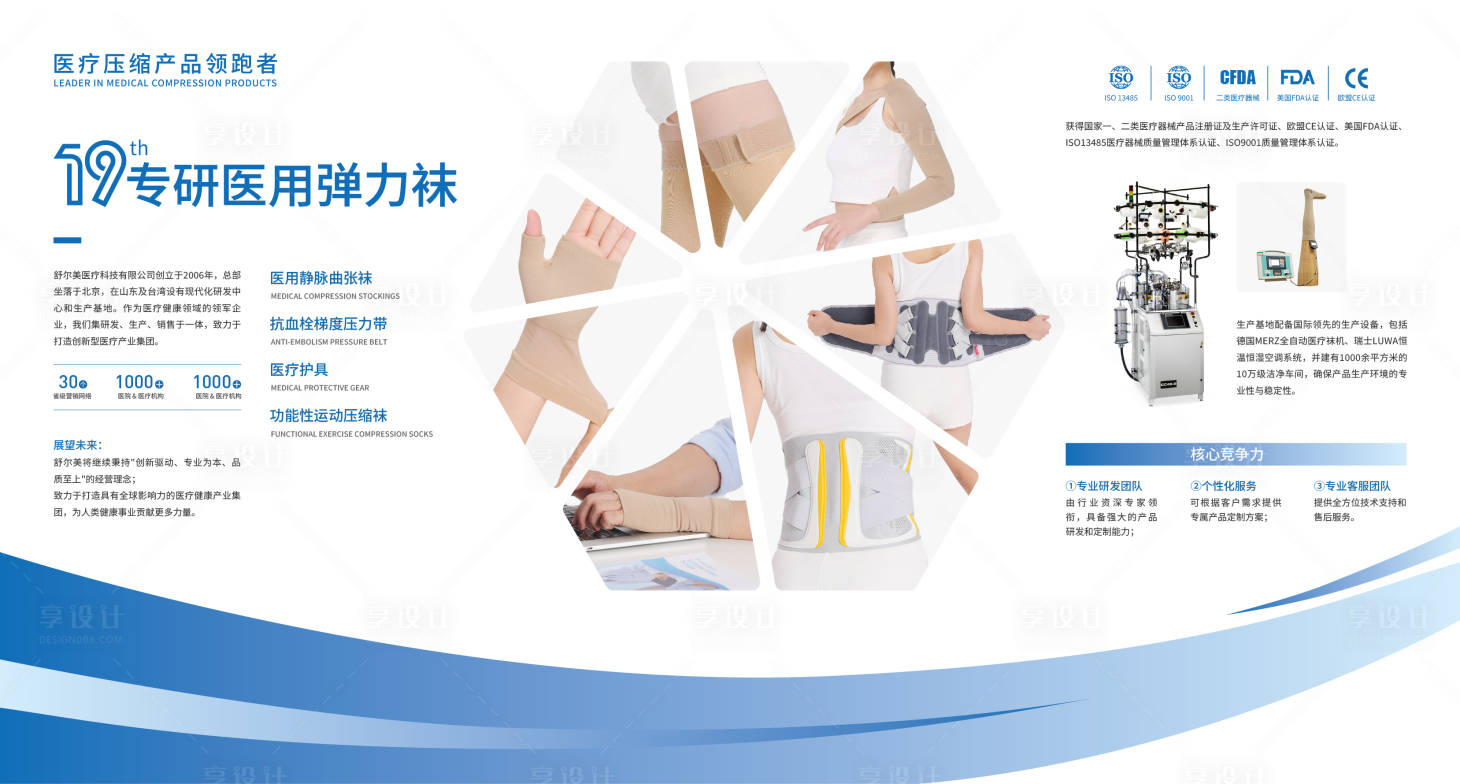 源文件下载【享设计】搜索编号：13090036124372971【科技医疗企业展会产品背景】
