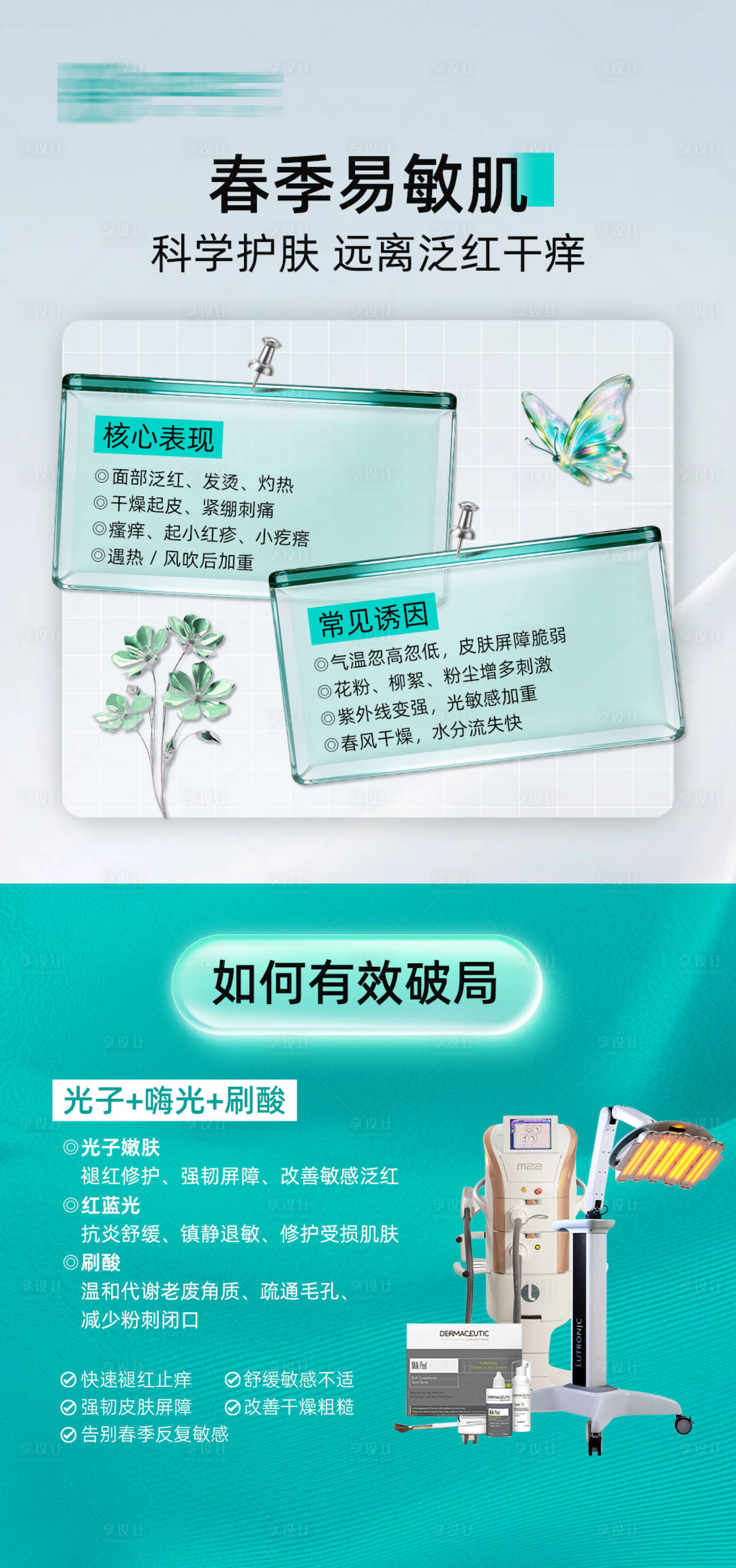 源文件下载【享设计】搜索编号：80810035633615941【医美春敏科普】