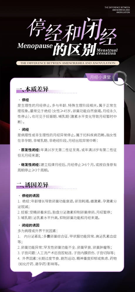 源文件下载【享设计】搜索编号：68880036041496293【女性健康科普宣传产品海报】