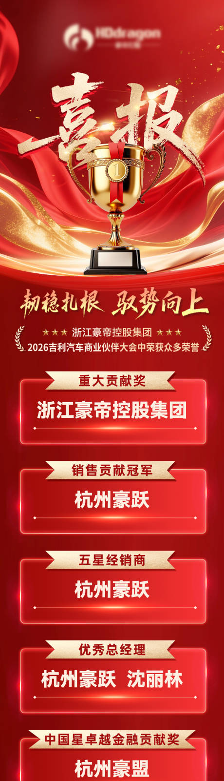 源文件下载【享设计】搜索编号：79140035969745225【喜报长图】
