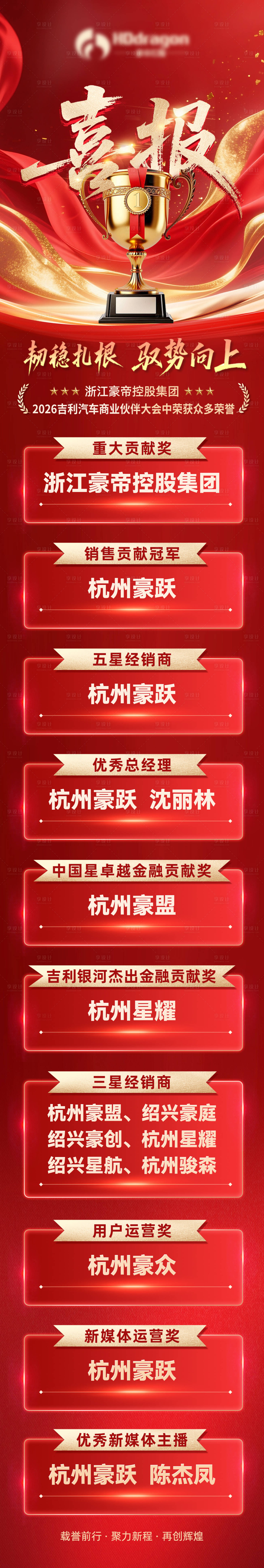 源文件下载【享设计】搜索编号：79140035969745225【喜报长图】