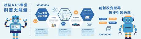 源文件下载【享设计】搜索编号：39560035736549035【科技AI文化墙】