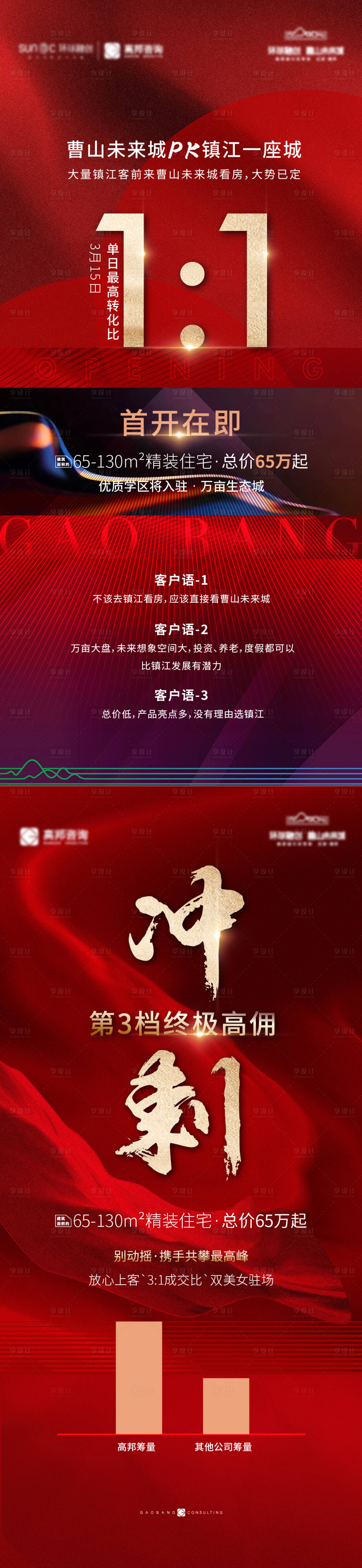 源文件下载【享设计】搜索编号：16800036085681883【热销】