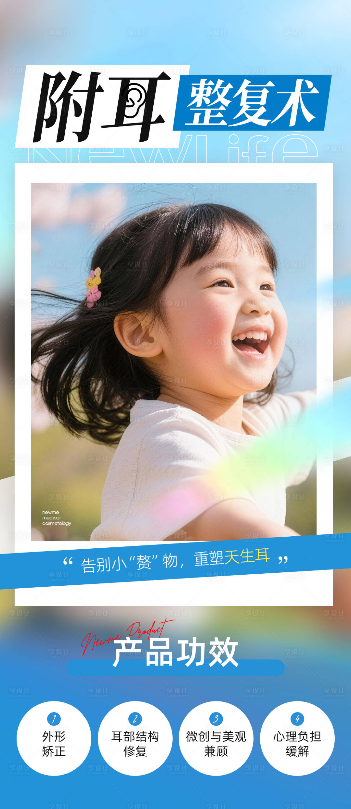 源文件下载【享设计】搜索编号：32330036111713892【附耳整复术】