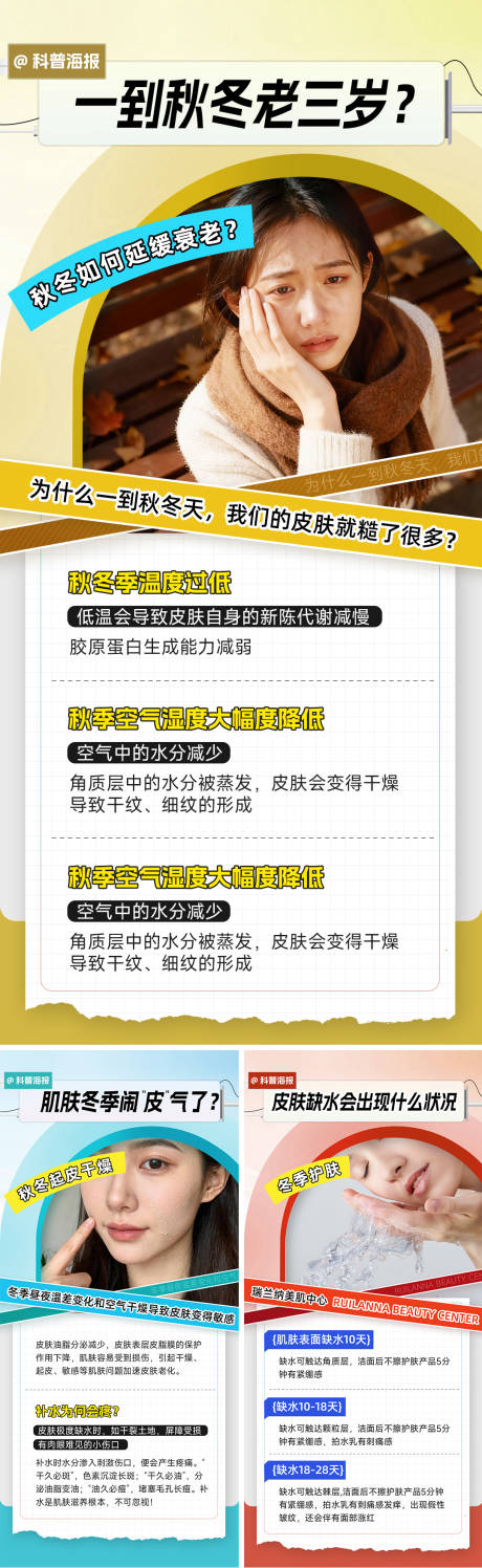 源文件下载【享设计】搜索编号：76690035893894633【美妆护肤科普系列海报】