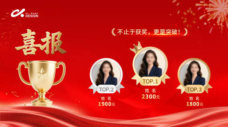 源文件下载【享设计】搜索编号：73220036089059496【地产人物喜报海报】