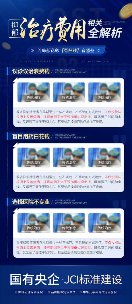 源文件下载【享设计】搜索编号：24530036155399993【医疗口腔科普海报】