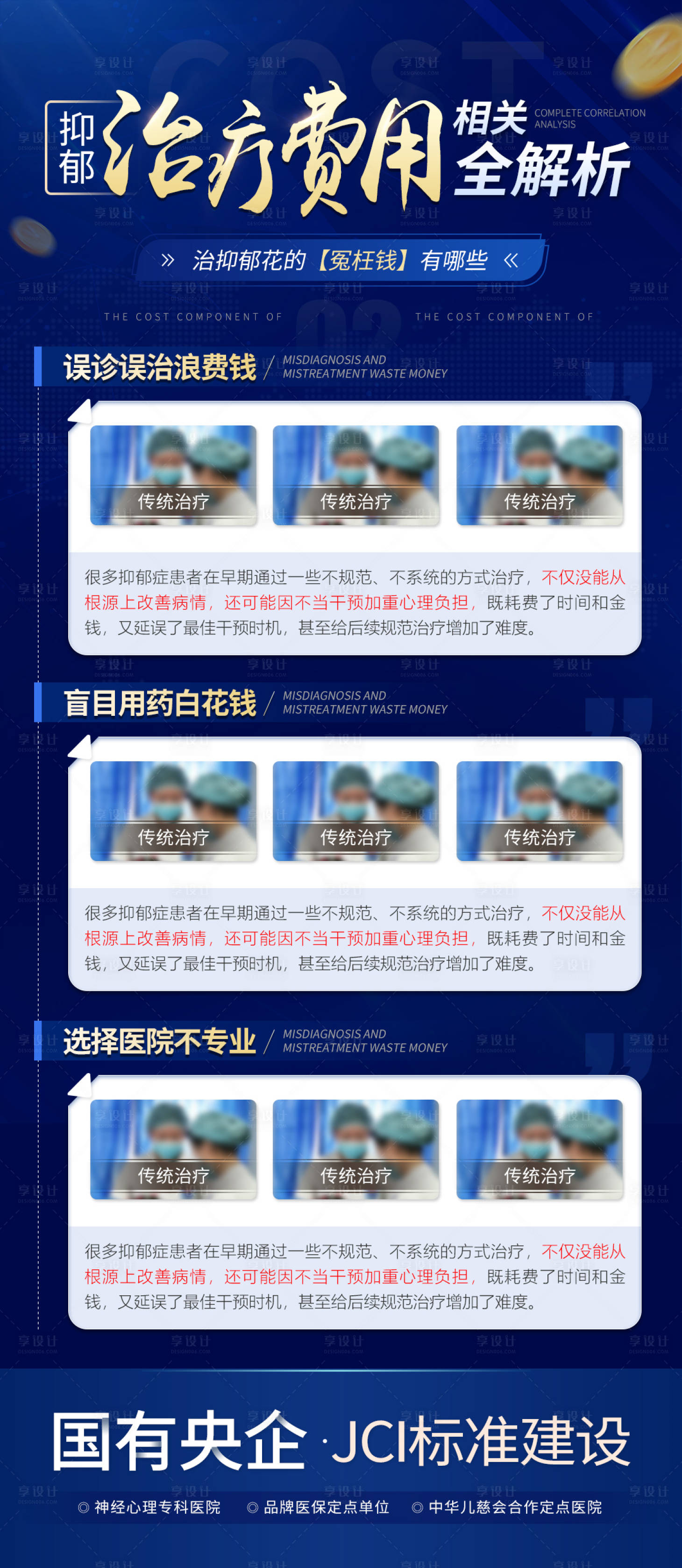 源文件下载【享设计】搜索编号：24530036155399993【医疗口腔科普海报】