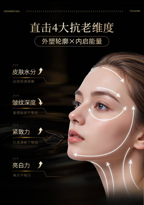 源文件下载【享设计】搜索编号：62820036036425062【医美海报】