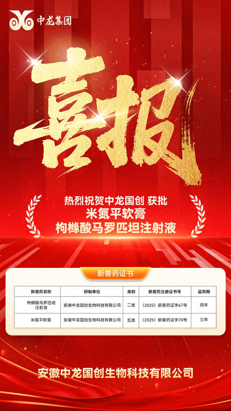源文件下载【享设计】搜索编号：32820035778567514【喜报战报海报】
