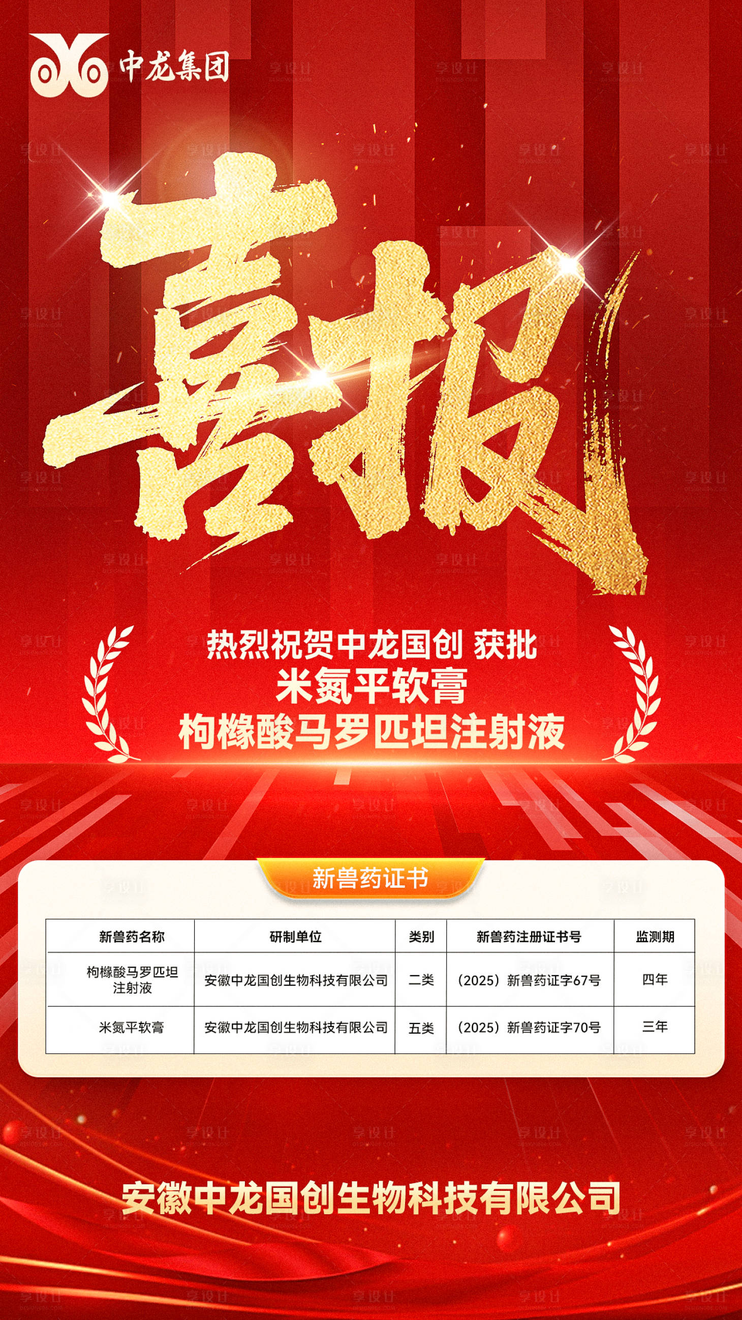源文件下载【享设计】搜索编号：32820035778567514【喜报战报海报】