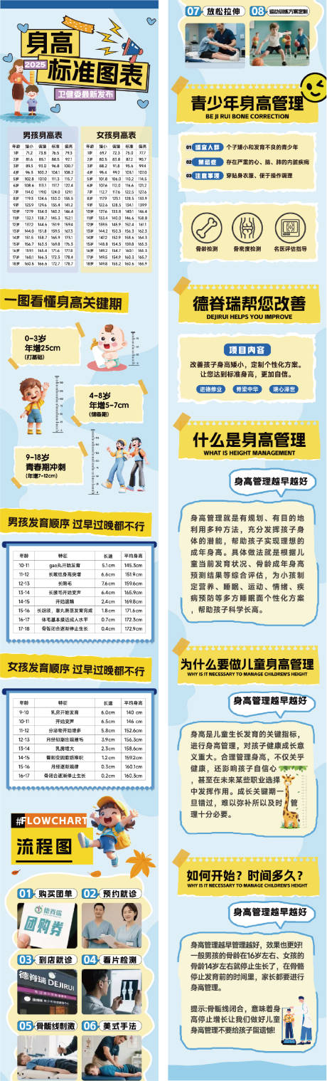 源文件下载【享设计】搜索编号：65430035977083844【身高详情页】