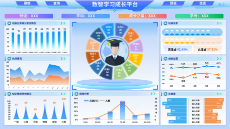 源文件下载【享设计】搜索编号：50950035673847343【动态数据可视化分析PPT】