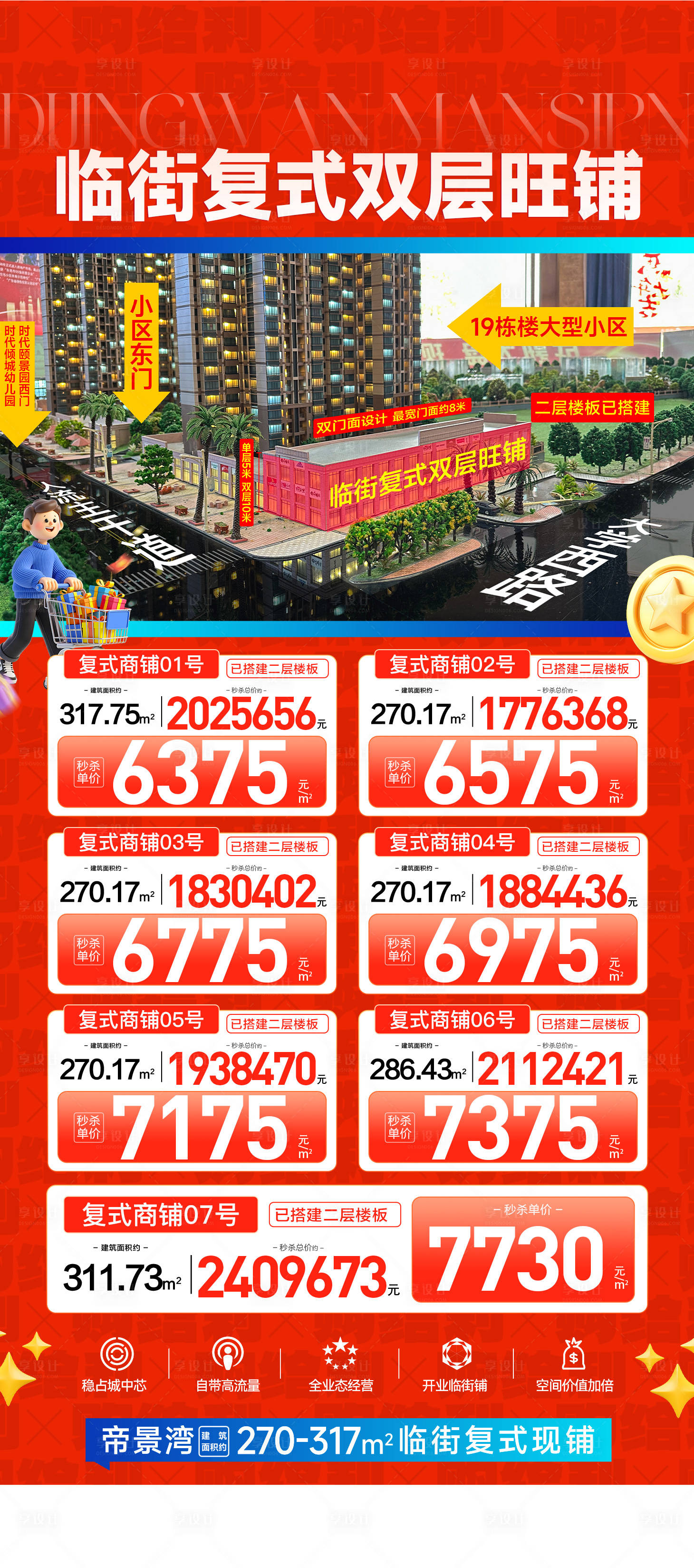 源文件下载【享设计】搜索编号：30440036080592804【临街复式双层商铺】