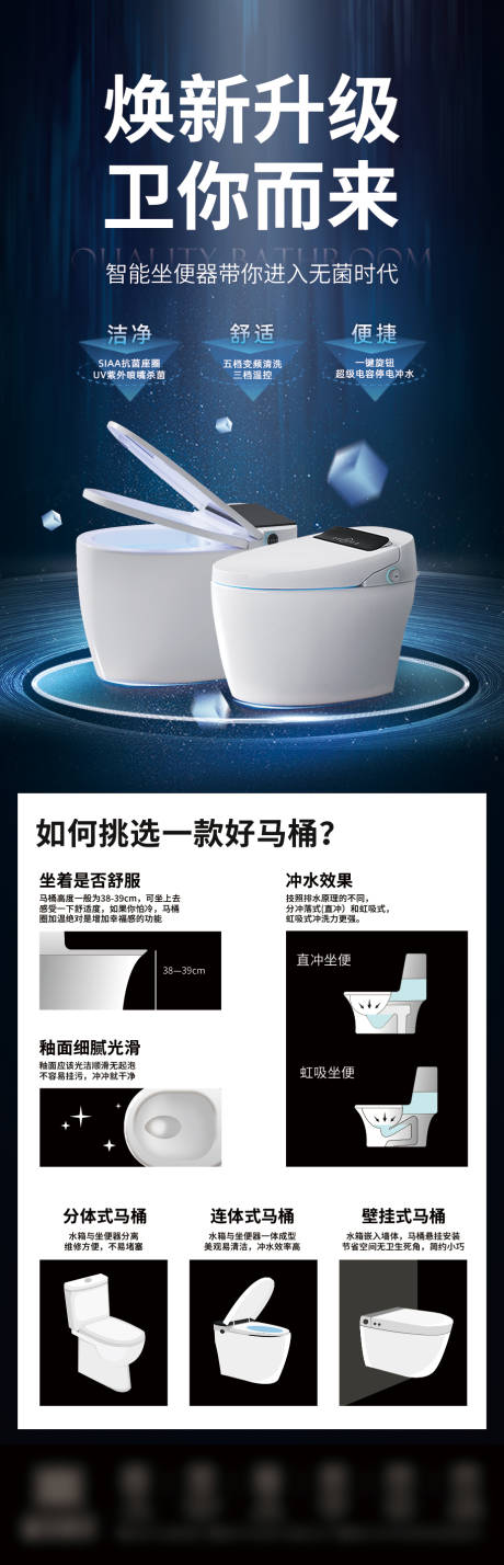 源文件下载【享设计】搜索编号：51080035767948821【马桶选购指南展架】