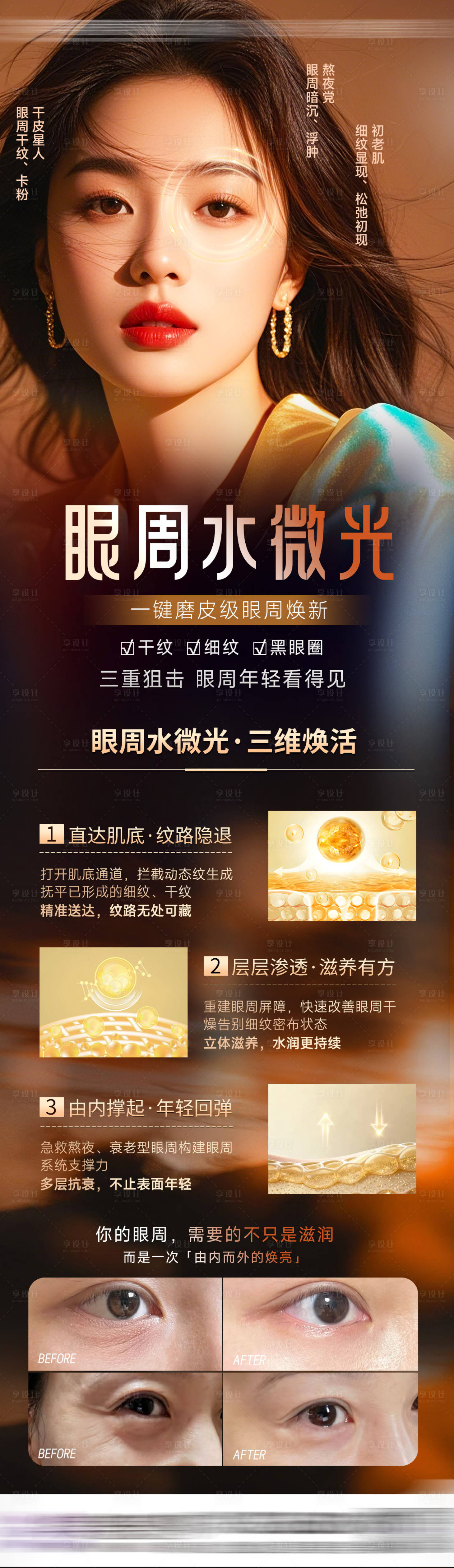 源文件下载【享设计】搜索编号：88520035707068811【眼周年轻化】