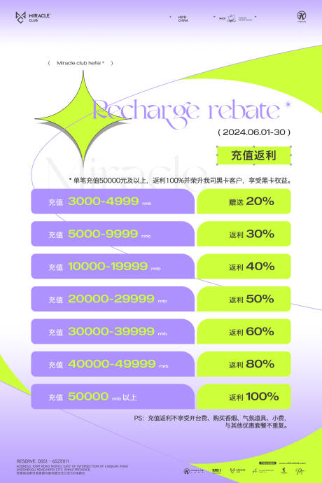 源文件下载【享设计】搜索编号：18510035899384221【充值返利赠送酒吧夜店ktv海报】
