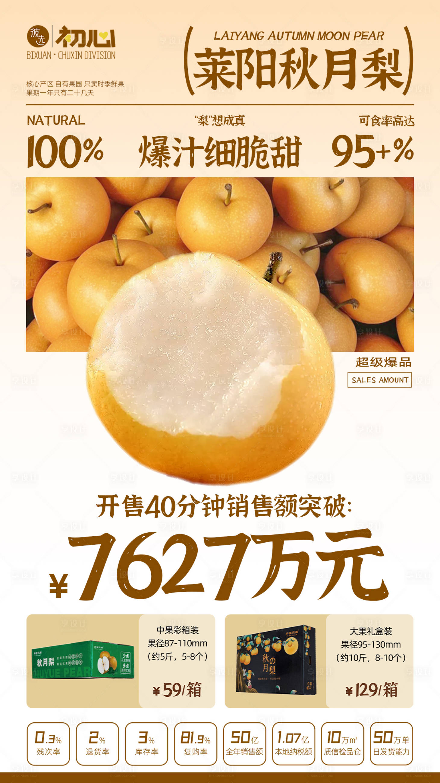 源文件下载【享设计】搜索编号：76050035810602674【莱阳秋月梨销售战报】