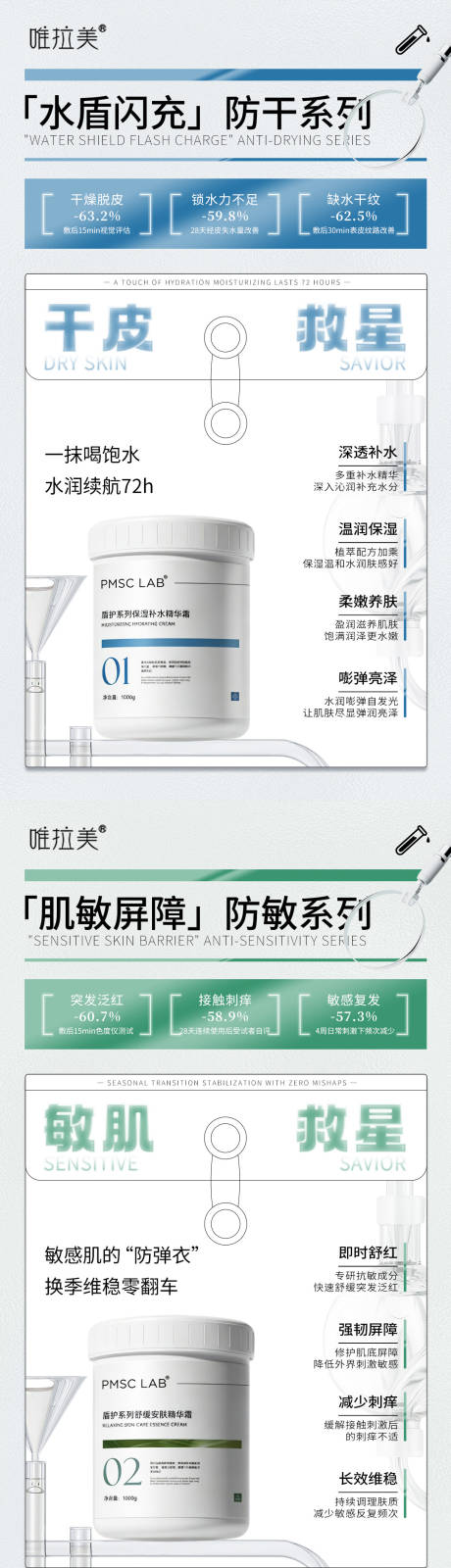 源文件下载【享设计】搜索编号：14530036086053834【产品系列海报】