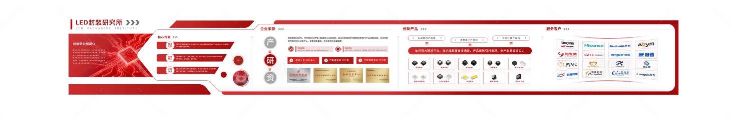 源文件下载【享设计】搜索编号：48520035996267741【企业宣传文化墙背景板】