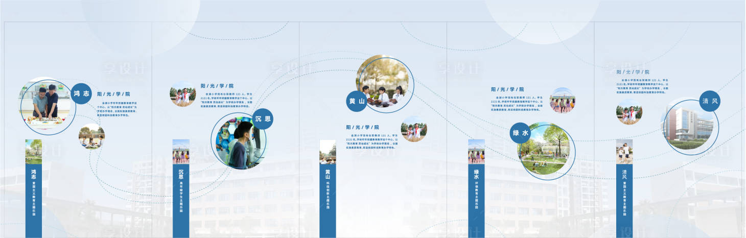 源文件下载【享设计】搜索编号：13580036157527274【社区校园文化氛围展墙展厅文化墙背景板】