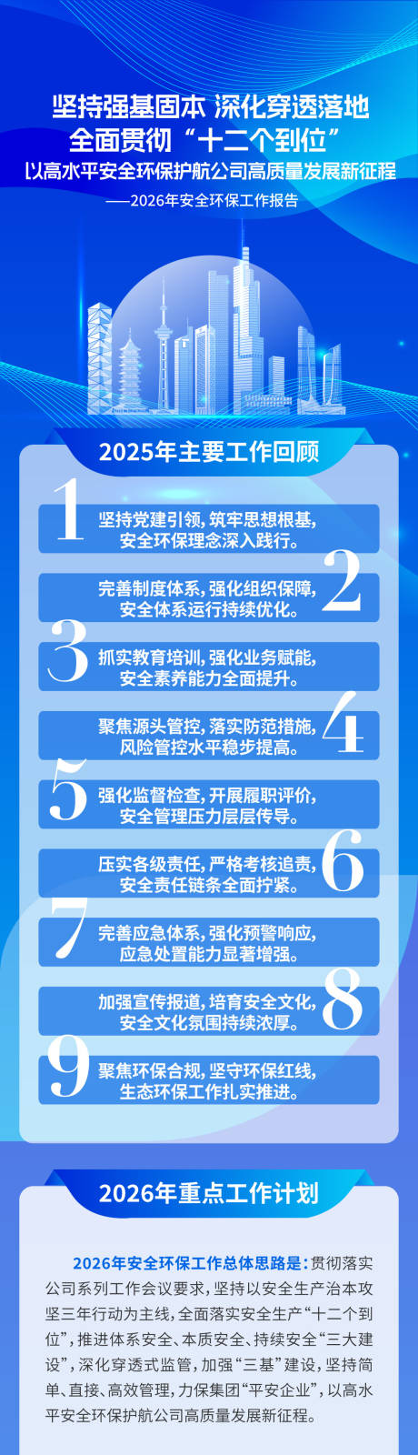 源文件下载【享设计】搜索编号：53340035890026598【工作报告长图】