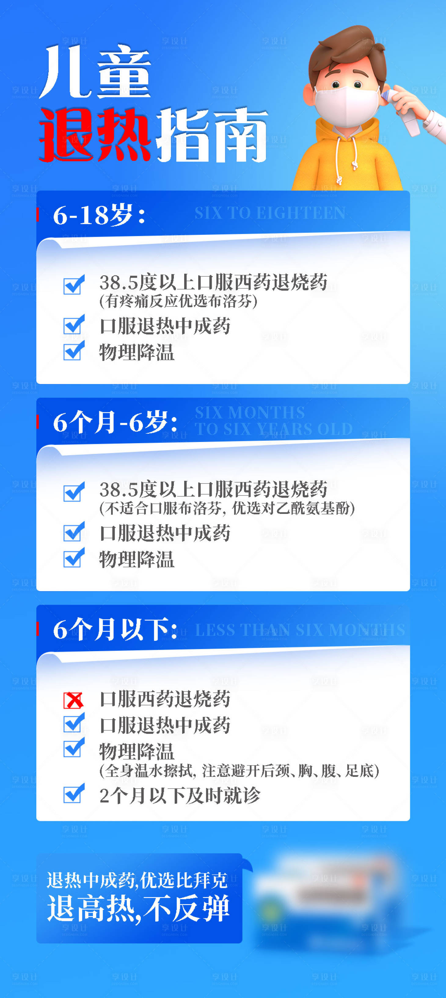 源文件下载【享设计】搜索编号：54210036007102588【儿童退热指南海报】