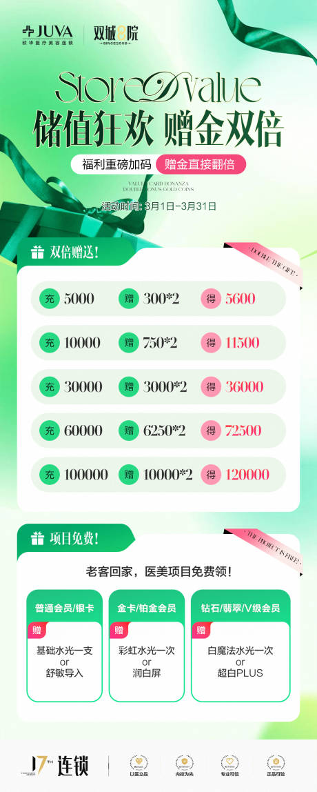 源文件下载【享设计】搜索编号：83940035827838645【储值政策海报】