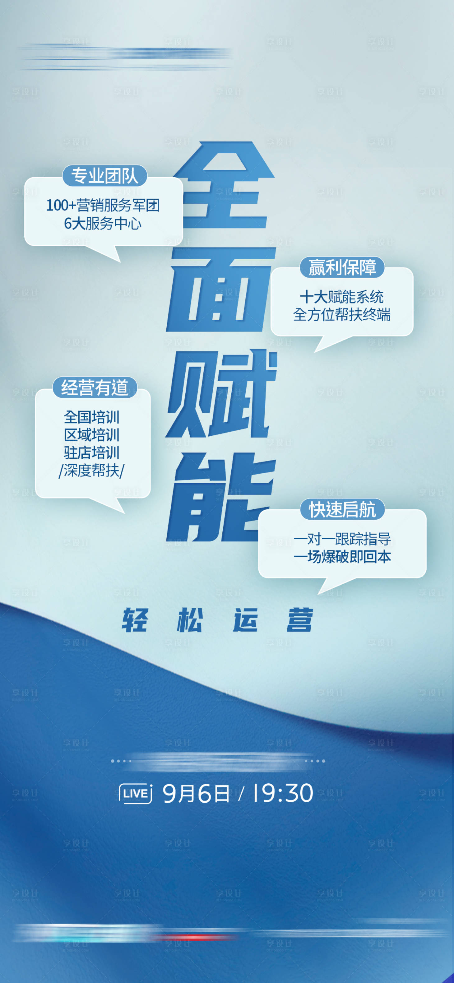 源文件下载【享设计】搜索编号：65330035964952174【企业赋能】