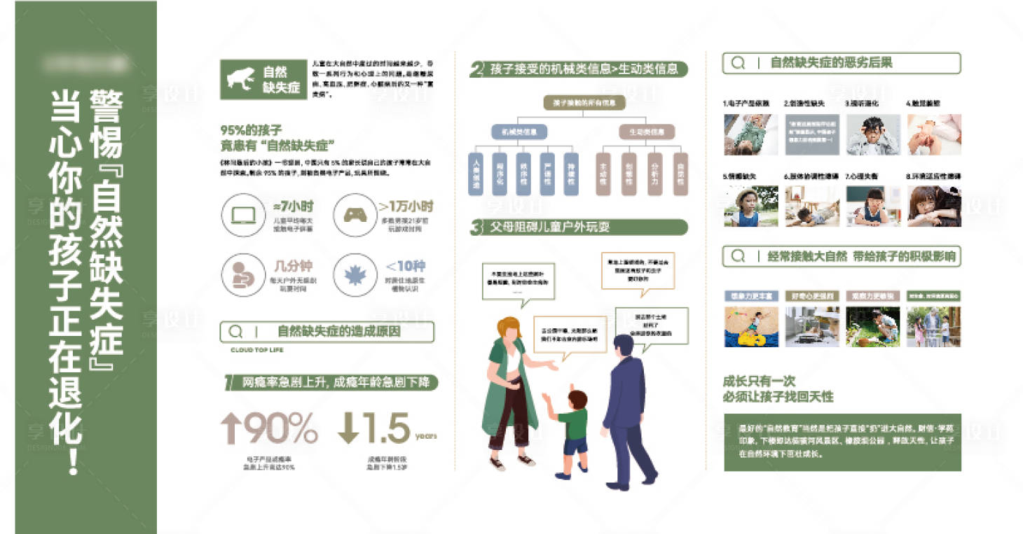 源文件下载【享设计】搜索编号：62660036001424224【地产售楼处包装画面】