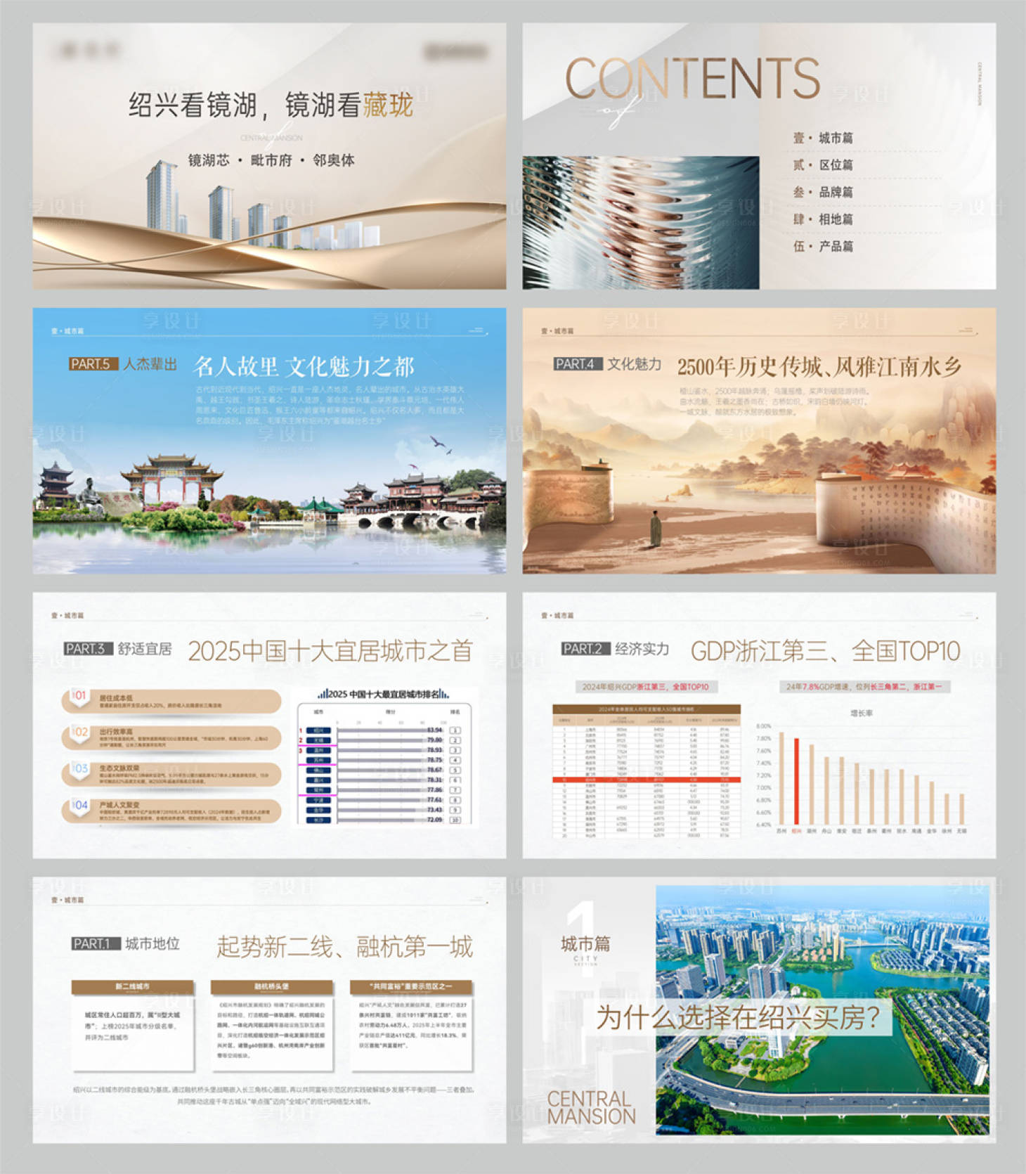 源文件下载【享设计】搜索编号：53830035865755707【地产项目推介PPT】