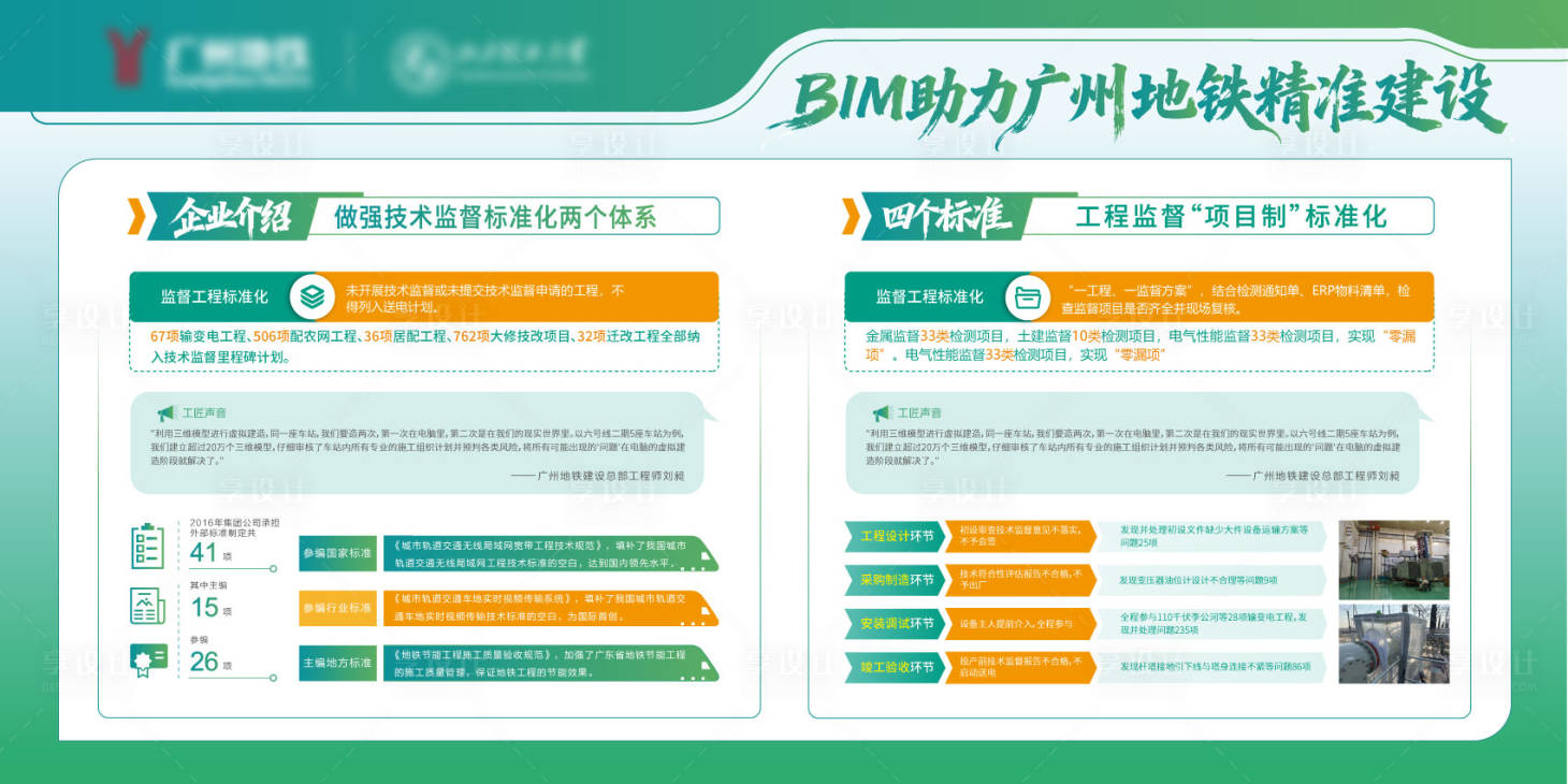 源文件下载【享设计】搜索编号：57130035863705287【绿色企业宣传栏展板背景板设计】