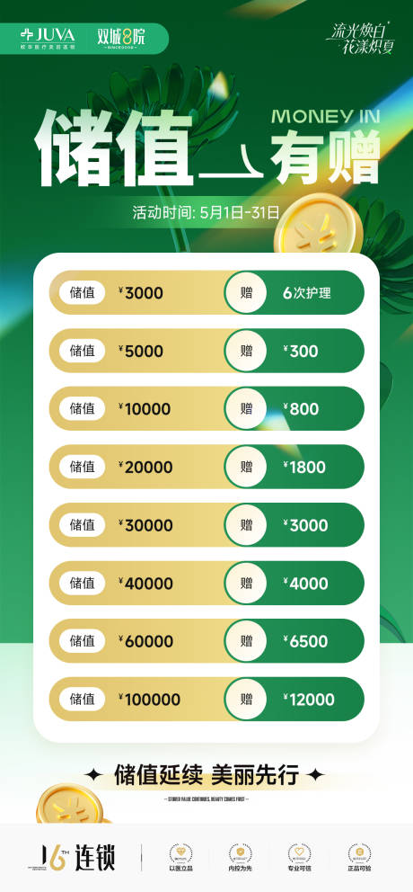 源文件下载【享设计】搜索编号：54660035926085982【储值赠】
