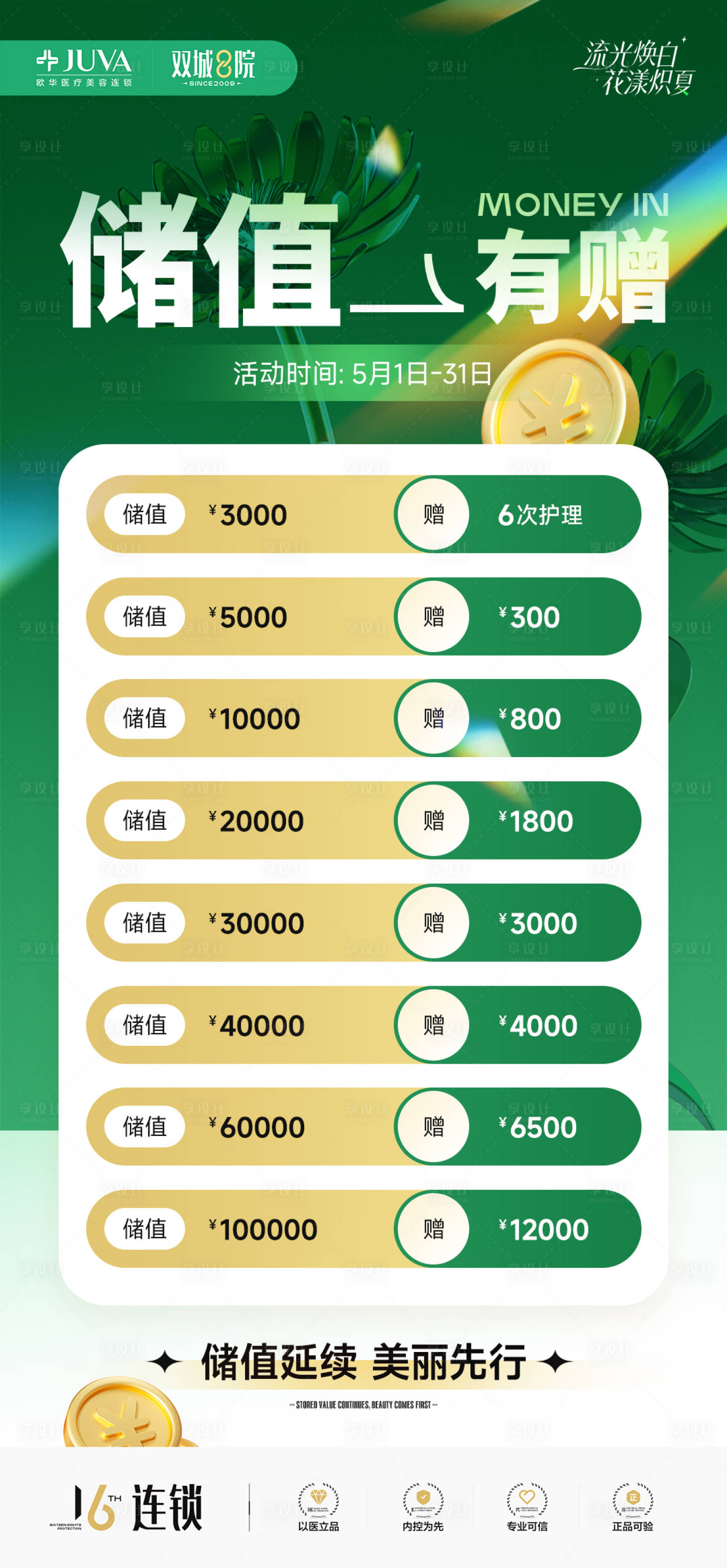 源文件下载【享设计】搜索编号：54660035926085982【储值赠】