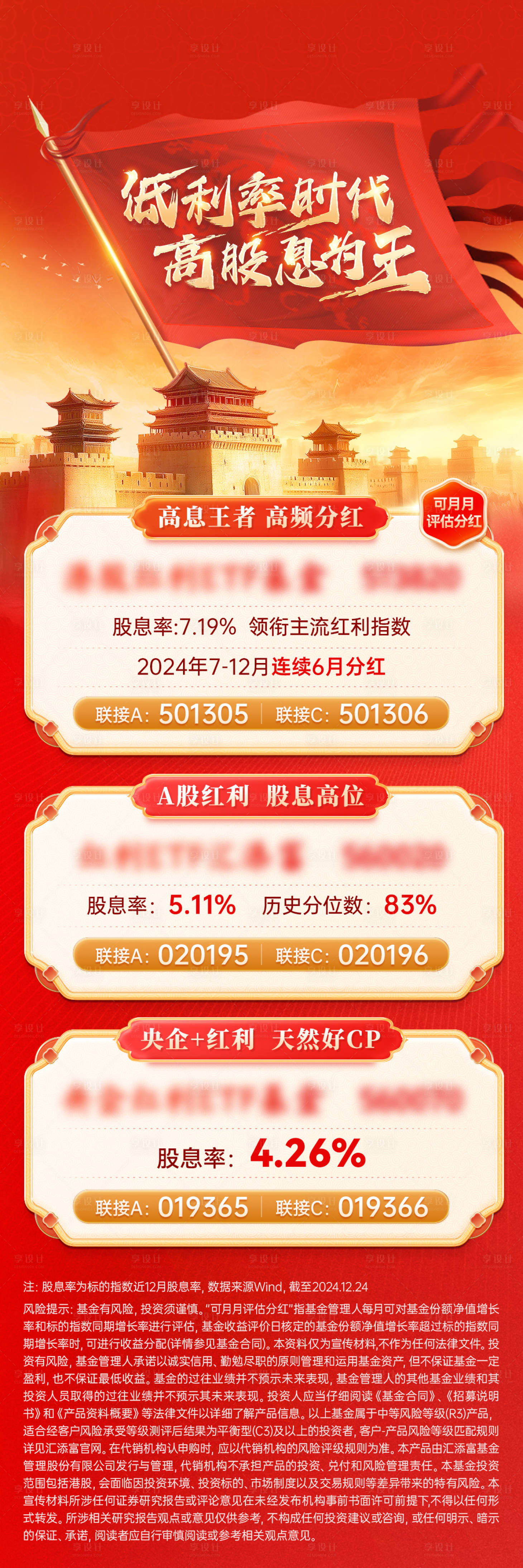 源文件下载【享设计】搜索编号：90070035965511618【基金业绩海报】