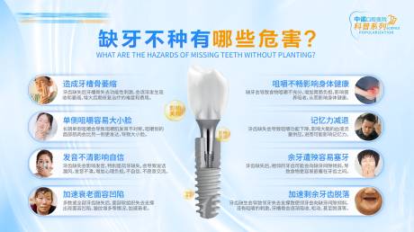 源文件下载【享设计】搜索编号：30780036145319271【种植牙科普海报展板】