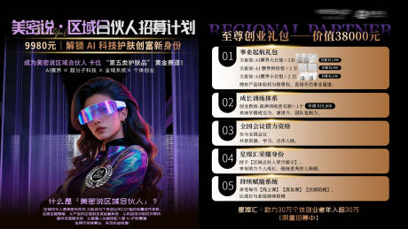 源文件下载【享设计】搜索编号：84270036028302582【合伙人招募背景板】