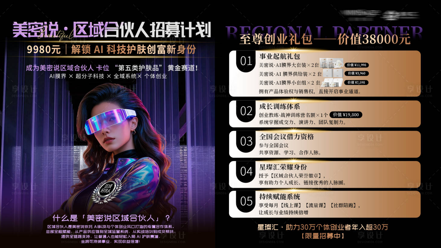 源文件下载【享设计】搜索编号：84270036028302582【合伙人招募背景板】