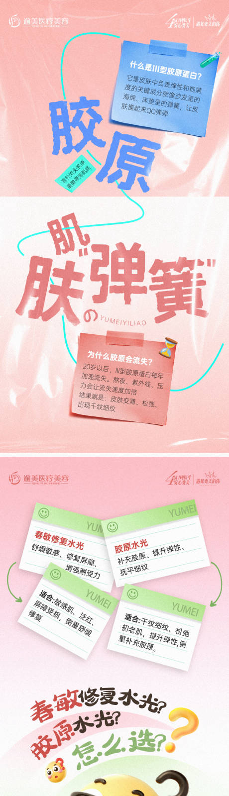 源文件下载【享设计】搜索编号：18760035909191454【医美科普海报】