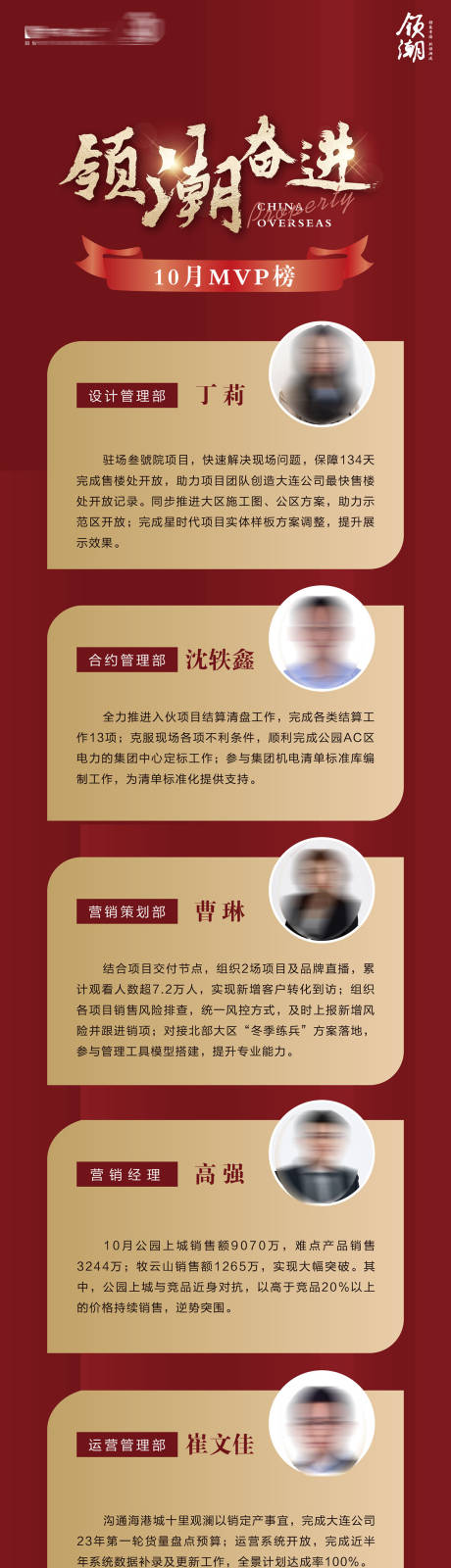 源文件下载【享设计】搜索编号：92230035668688600【月度优秀员工红人榜mvp榜长图海报】