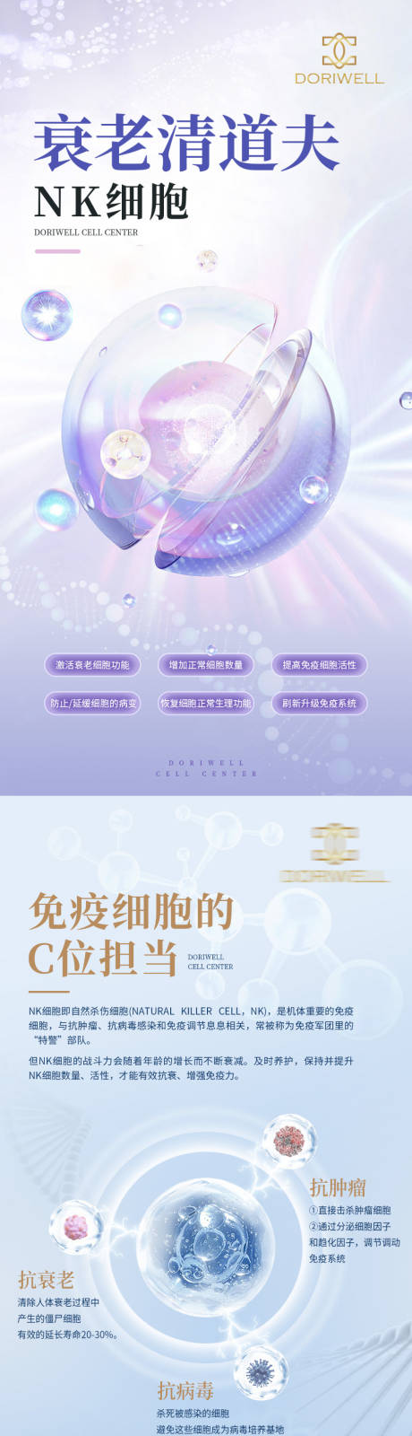 源文件下载【享设计】搜索编号：51930035942971446【护肤品成分海报】