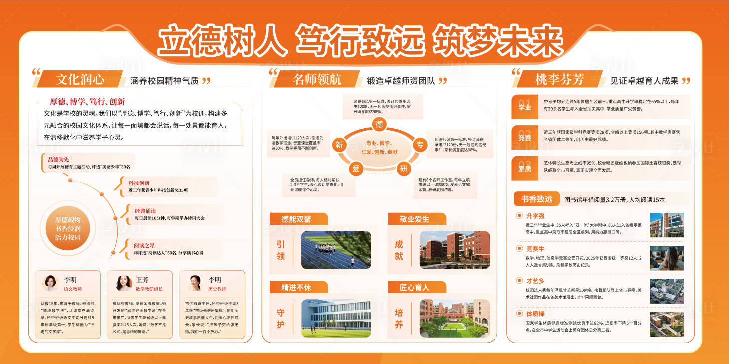 源文件下载【享设计】搜索编号：64130036007725985【校园宣传栏展板】