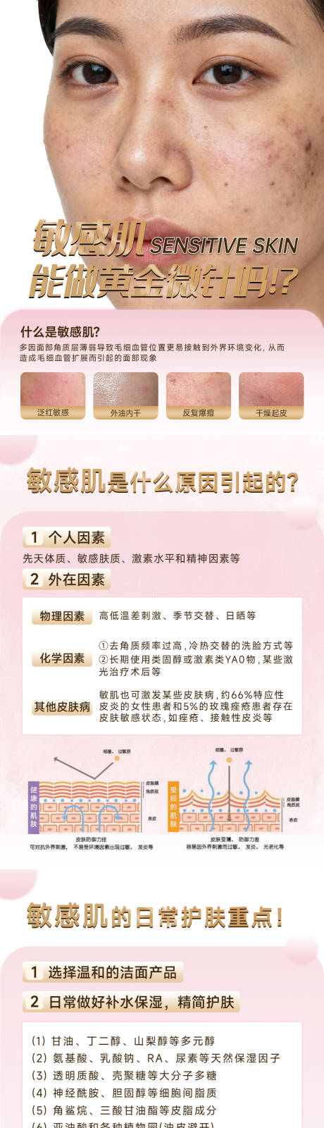 源文件下载【享设计】搜索编号：85350035722927491【医师笔记科普】