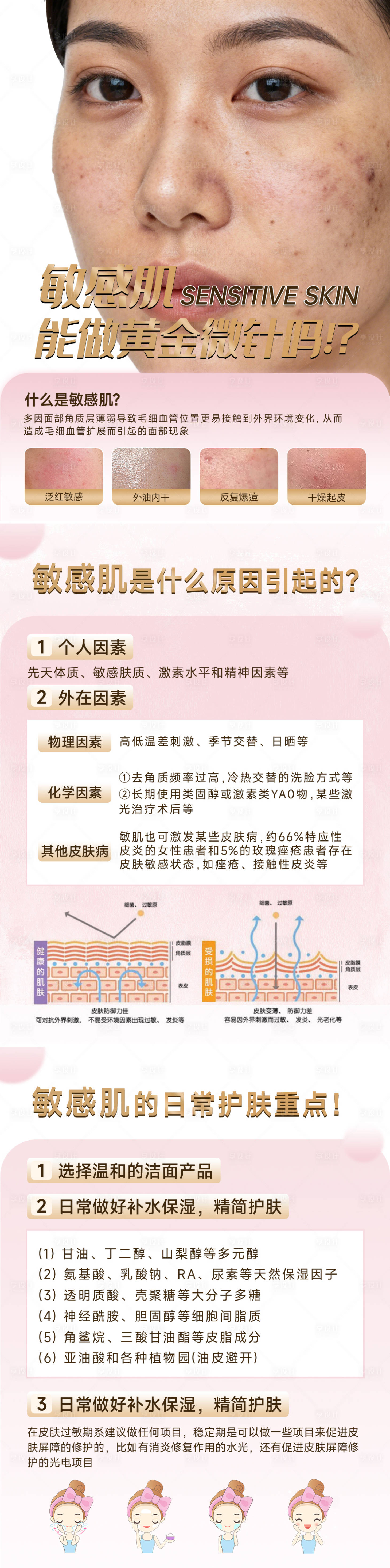 源文件下载【享设计】搜索编号：85350035722927491【医师笔记科普】